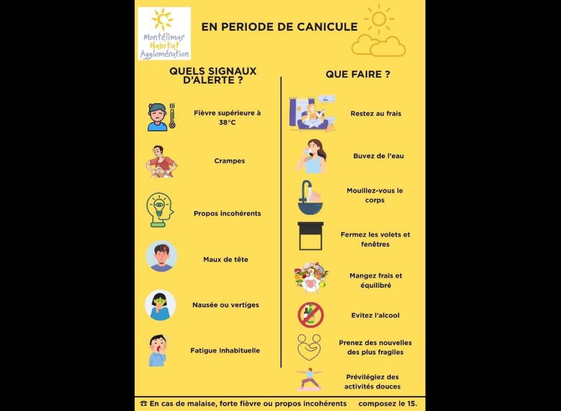 SENSIBILISATION CANICULE