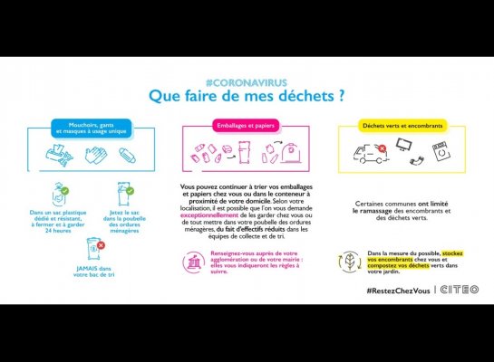 Que faire de vos déchets pendant le confinement ?